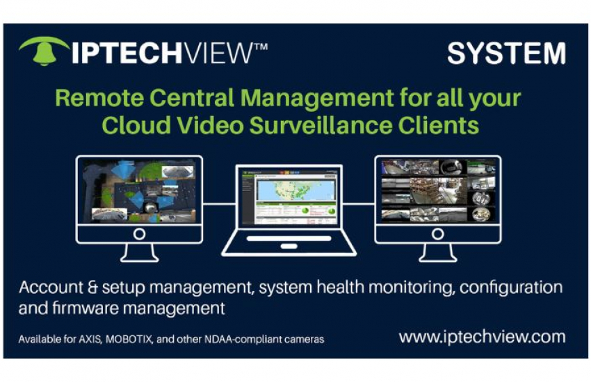 Remote mgmt sale system ip camera